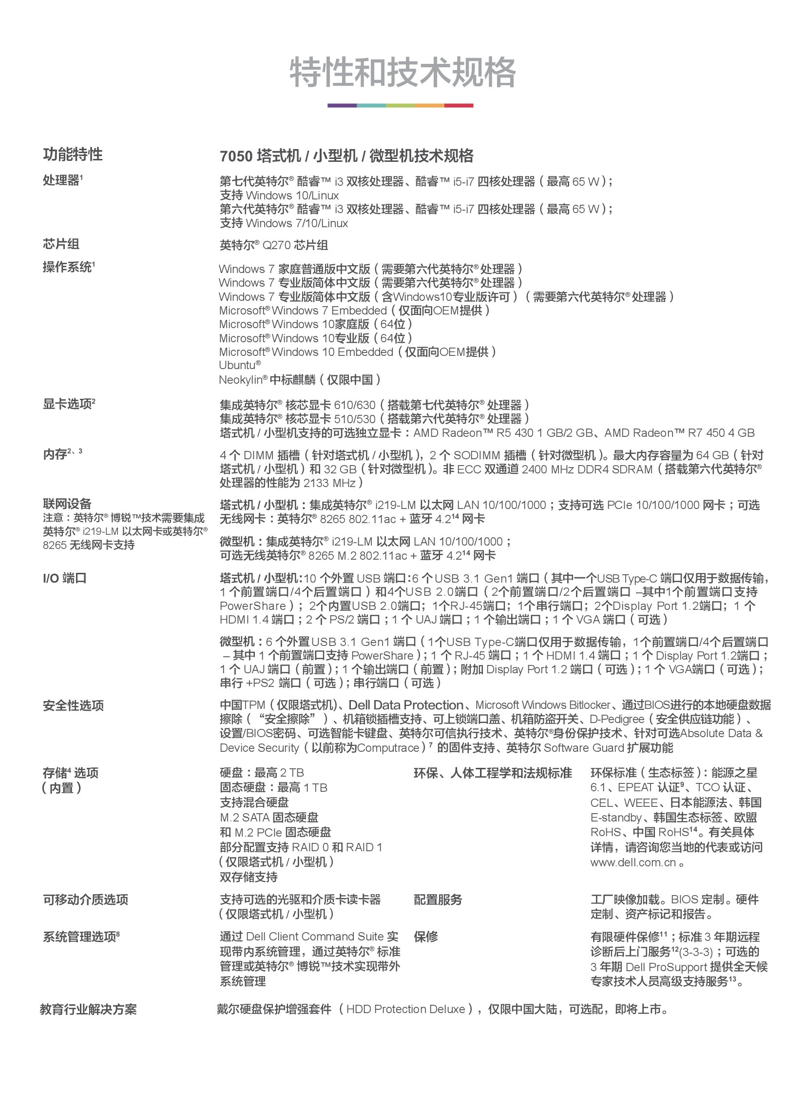 戴尔台式机 7050_00002.jpg