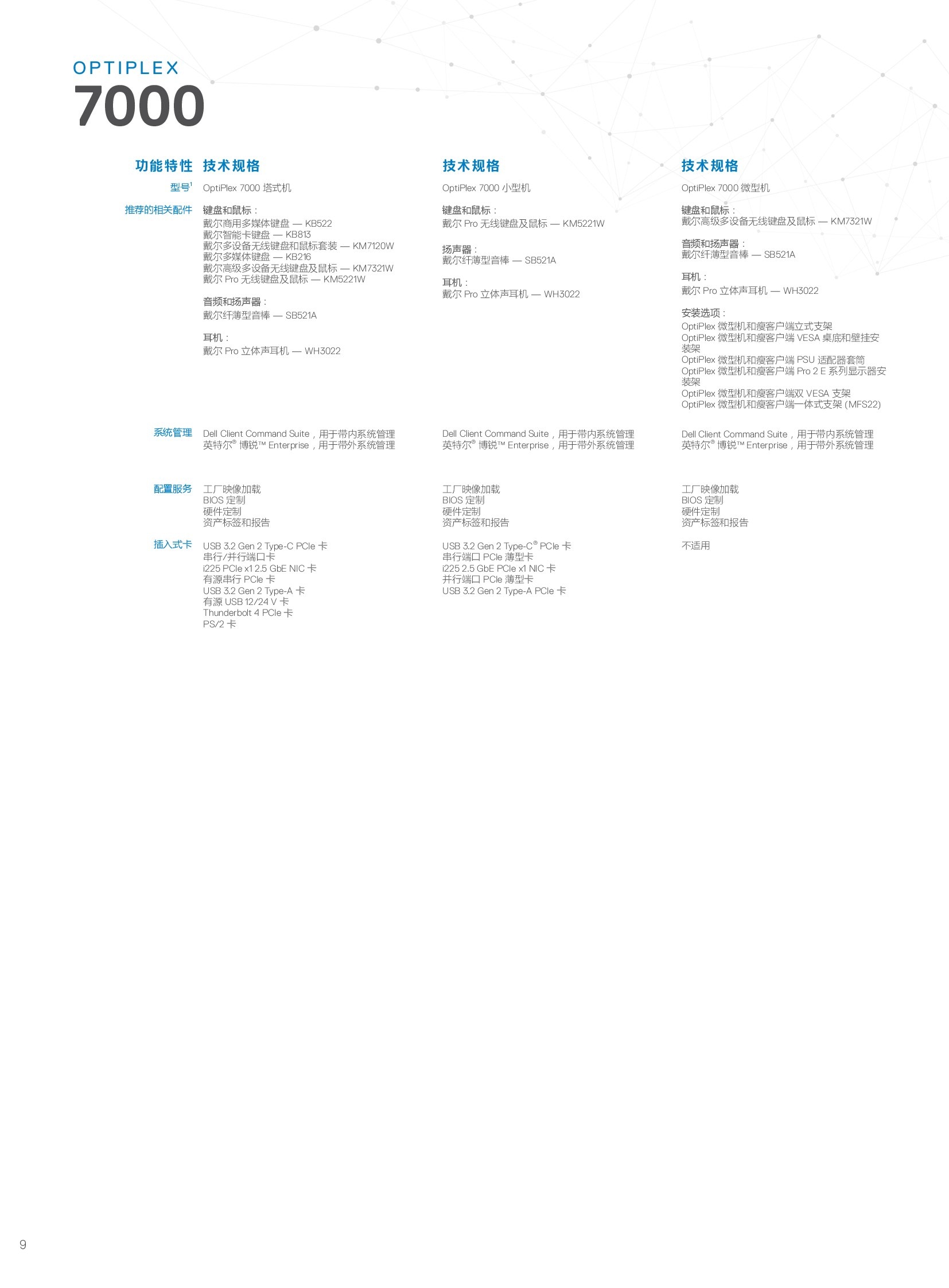 戴尔台式机 7000_00009.jpg