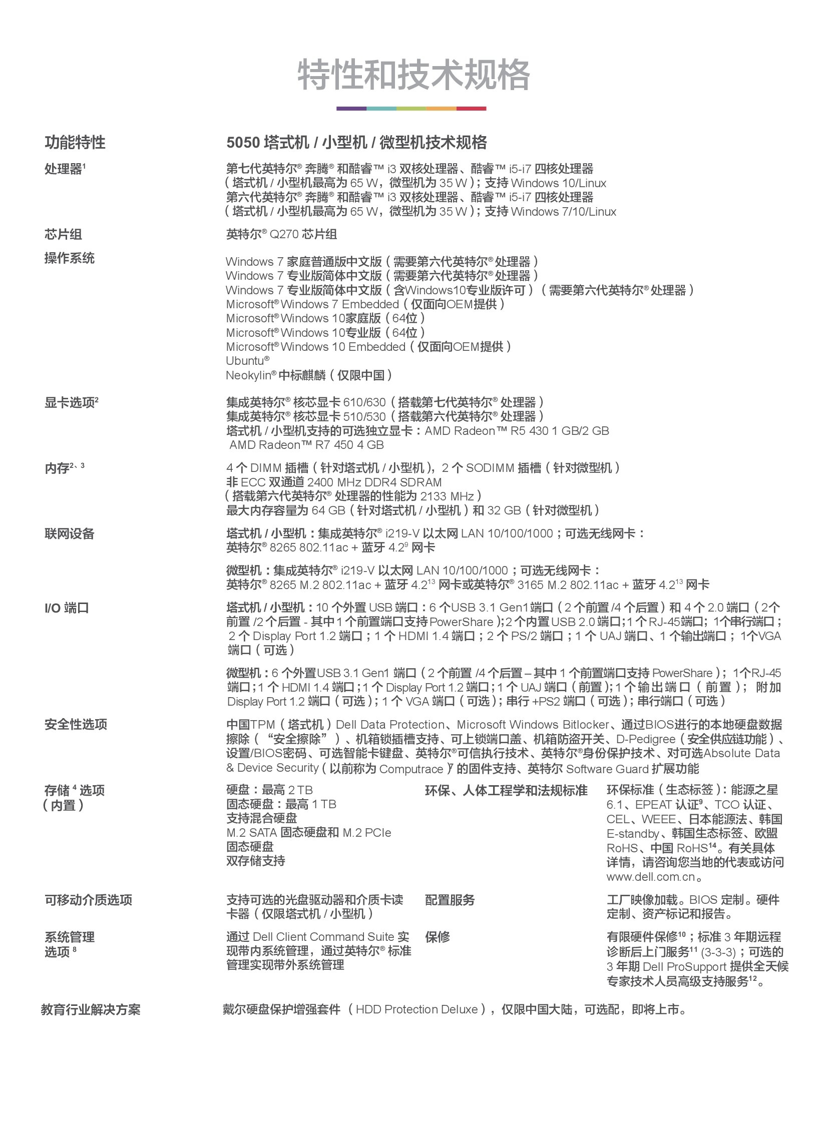 戴尔台式机 5050_00002.jpg