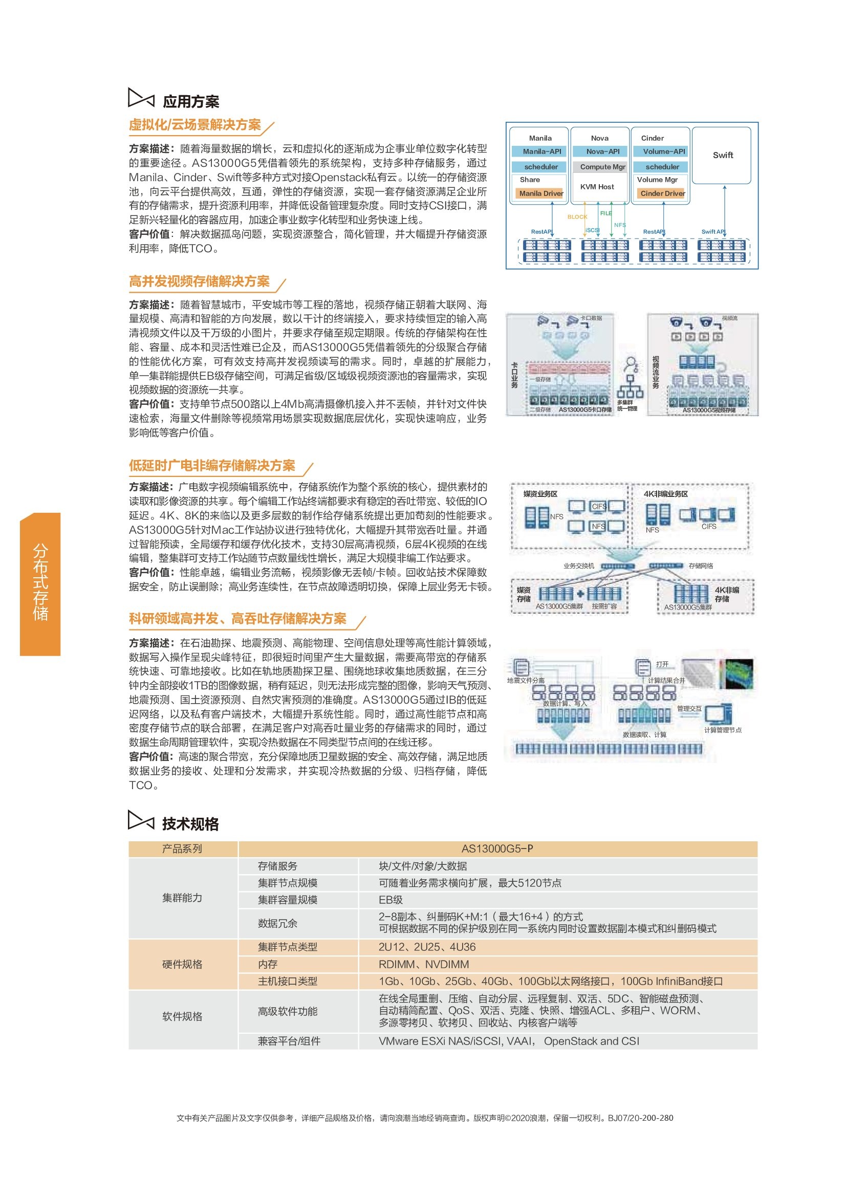 浪潮存储AS13000G5-P_00002.jpg